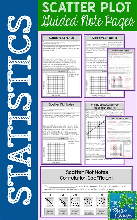 Image result for Scatter Plot Notes
