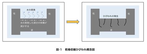 Image result for Java Kafka Tutorial