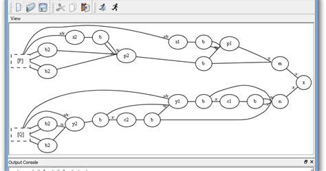 Image result for Draw Graphviz Chart