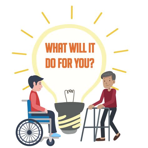 Supplemental Disability Insurance