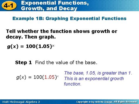 Image result for How to Write Exponential Functions