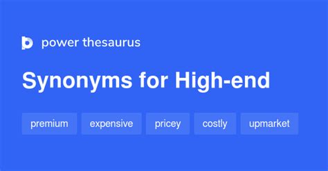 HIGH-END Synonyms: 613 Similar Words & Phrases