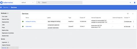 Image result for To YAML File API Server Worker Node Kubeproxy