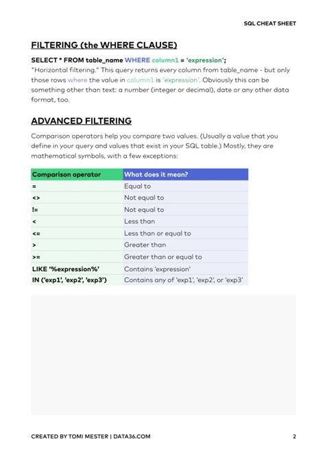 Image result for SQL Cheat Sheet