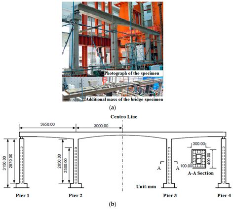 Shaking Tables Test on Seismic Responses of a Long-Span Rigid-Framed ...