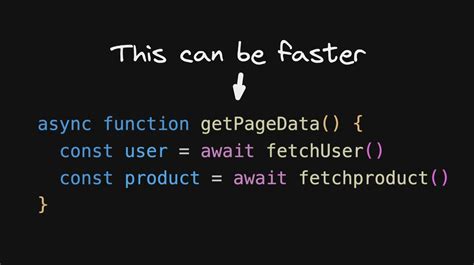 Thread Promises JavaScript 的图像结果