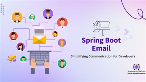 Spring Boot Messaging 的图像结果