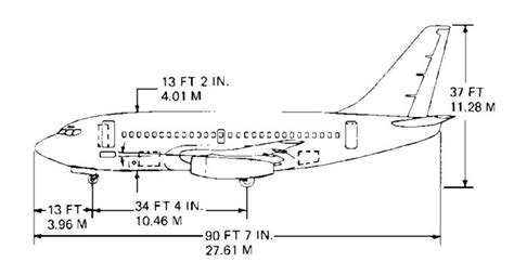 Image result for How to Initialize a HashMap in Python