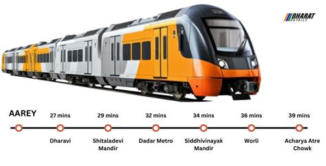 Mumbai Metro-3 BKC To Worli Route: Travel In 15 Mins With Free WiFi ...