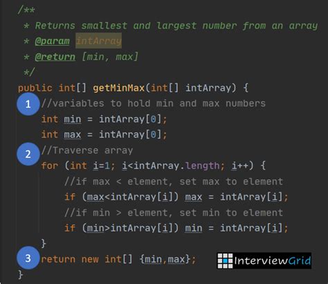 Find Min and Max Number in Array Using Friend Function in C 的图像结果