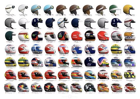 Top 10 Best Formula 1 Helmet Designs Ever Used