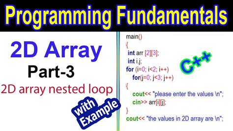 Image result for YouTube 2D Array Visual Basic