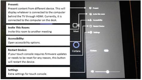 Image result for How to Use Polycom