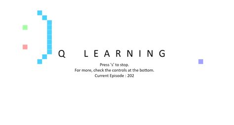 Image result for Q Learning Algorithm Equation