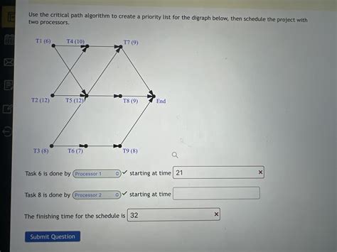 Image result for Critical Path Algorithm