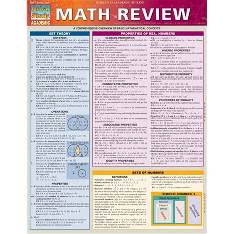 BarCharts Math Review Quickstudy Easel - Walmart.com