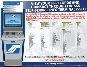 Image result for Umid Card Pin Code