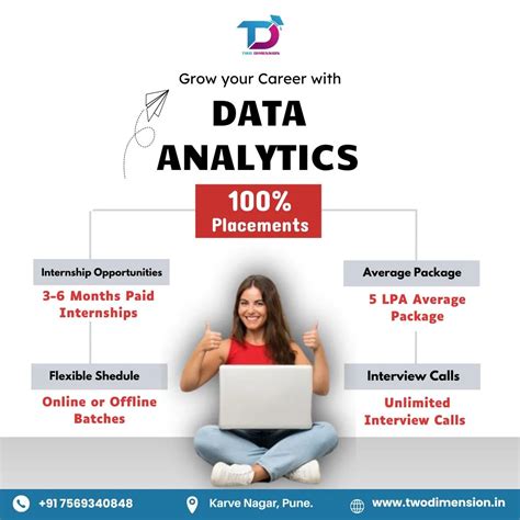 Image result for Data Analytics 1 Course