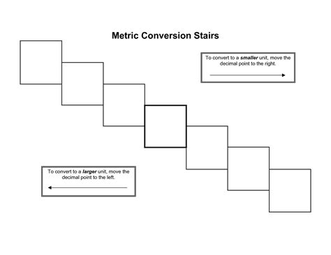 Steps Conversion Chart - Educational Printable Activities