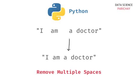 Python Add Space to String 的图像结果