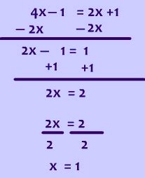Image result for Substitution Equation Examples