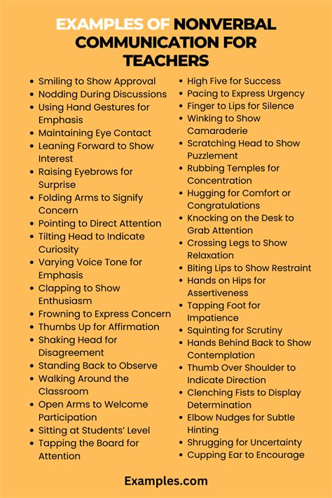 Nonverbal Communication Examples 的图像结果