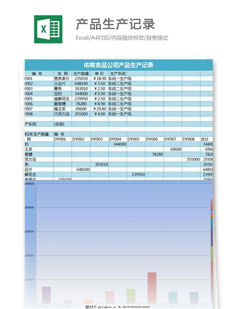 产品生产记录excel模板表格图片_费用报表_Excel模板-图行天下素材网