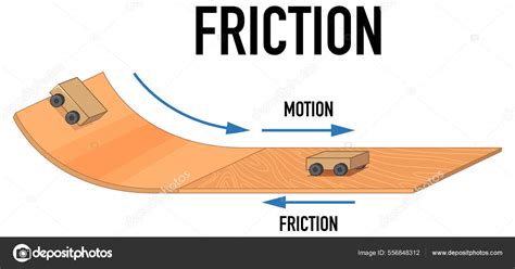 Friction Drawing 的图像结果