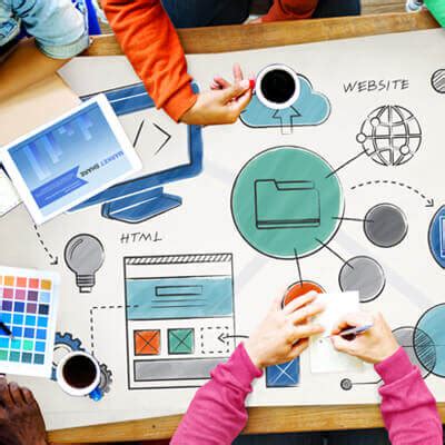 Website Design Hyderabad | Website Developers Hyderabad