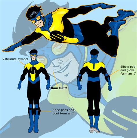 Image result for Invincible Variant Editing