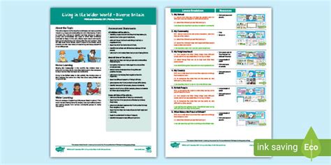 PSHE and Citizenship KS1 Diverse Britain Unit Plan | Twinkl