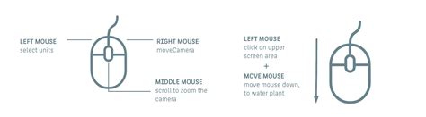 Image result for Blender Python Box Panel