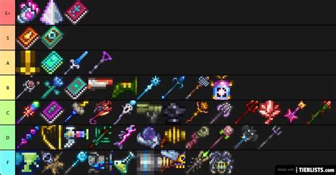 Terraria Gun Tier List at Jonathan Fu blog