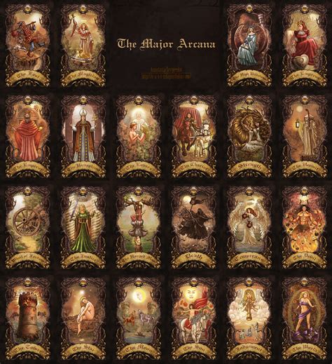 Major Arcana Anime Wiki | Arcana Tarot Meanings - VQYTI