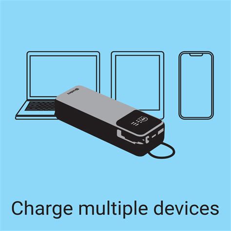 Sandberg All-in1 Powerbank 20000 PD 130W (421-30) - Sandberg A/S