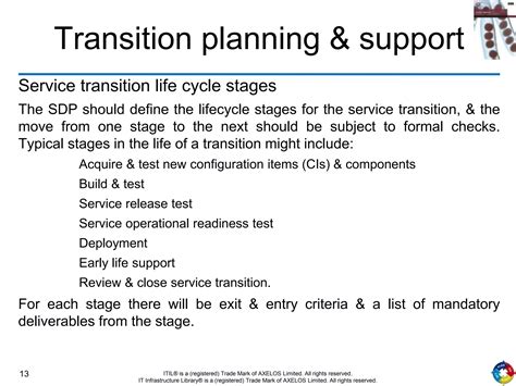 ITIL Service Transition Checklist 的图像结果
