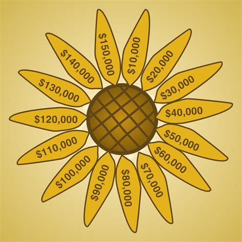 Kansas Room Project – Hays Public Library