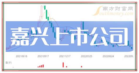 嘉兴10家民企上榜！2022年浙江民营企业社会责任榜单出炉