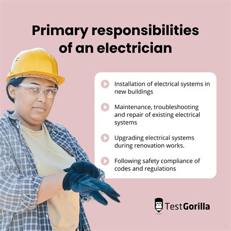 How to hire an electrician - TestGorilla