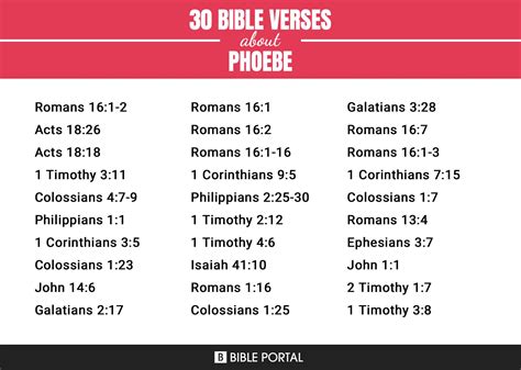 36 Bible Verses about Phoebe