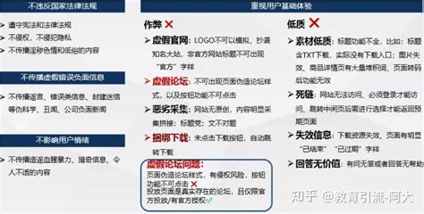 怎么做网站才能符合人们要求?_深圳方维网站设计公司