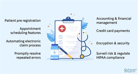 Health Information Technology Examples 的图像结果