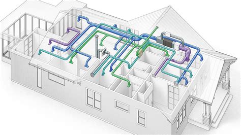 Image result for Small HVAC Systems