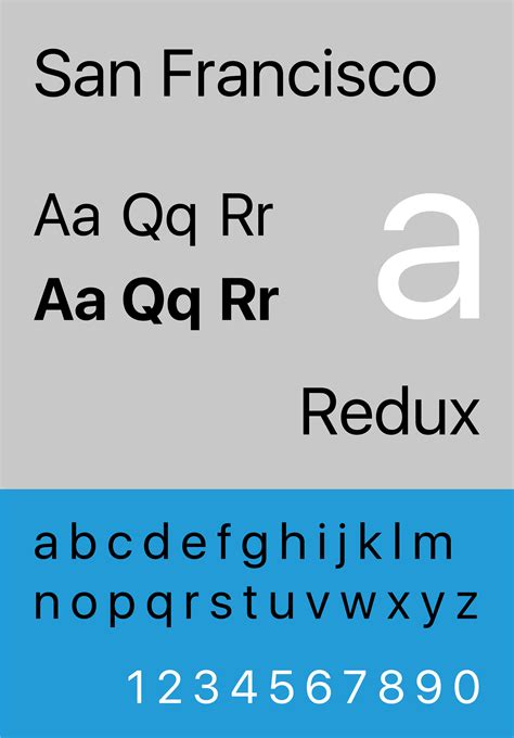 Top 28+ Sf Pro Google Fonts Ttf