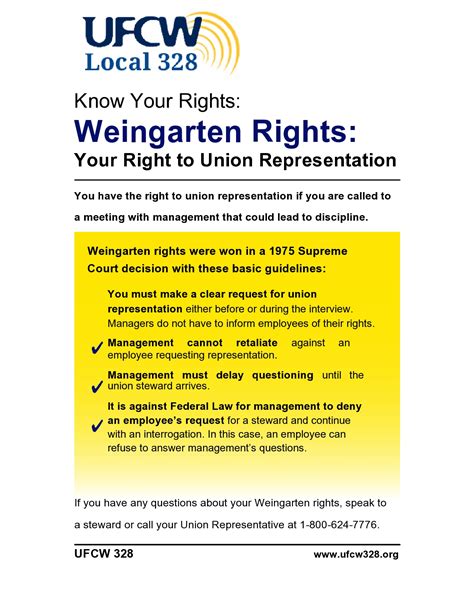 UFCW Local 328 » Know Your Rights