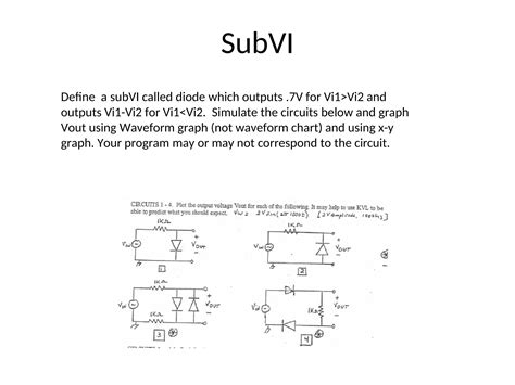 Graphical Programming LabVIEW 的图像结果