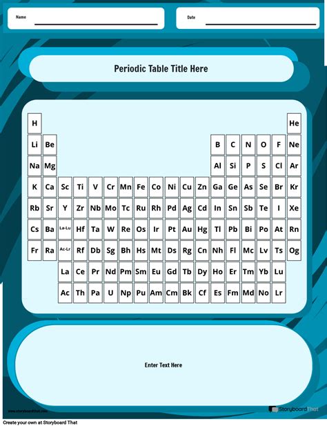 Worksheet Periodic Table