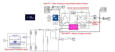 Solar PV and Piezo Transducer based Mobile battery charger