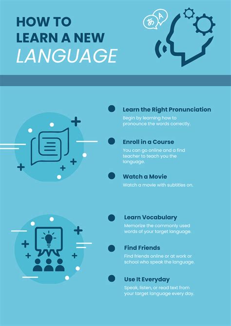 Process Infographic Template 的图像结果