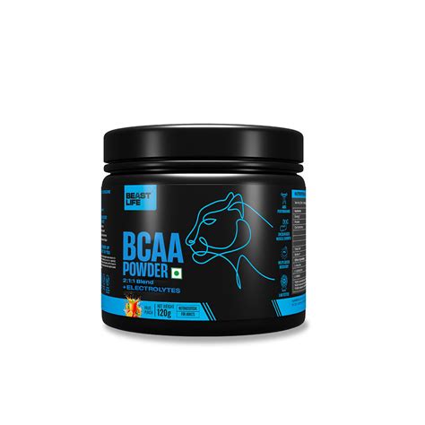 Collections – Beastlife